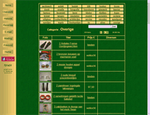 Tablet Screenshot of overige.tabbernee.nl